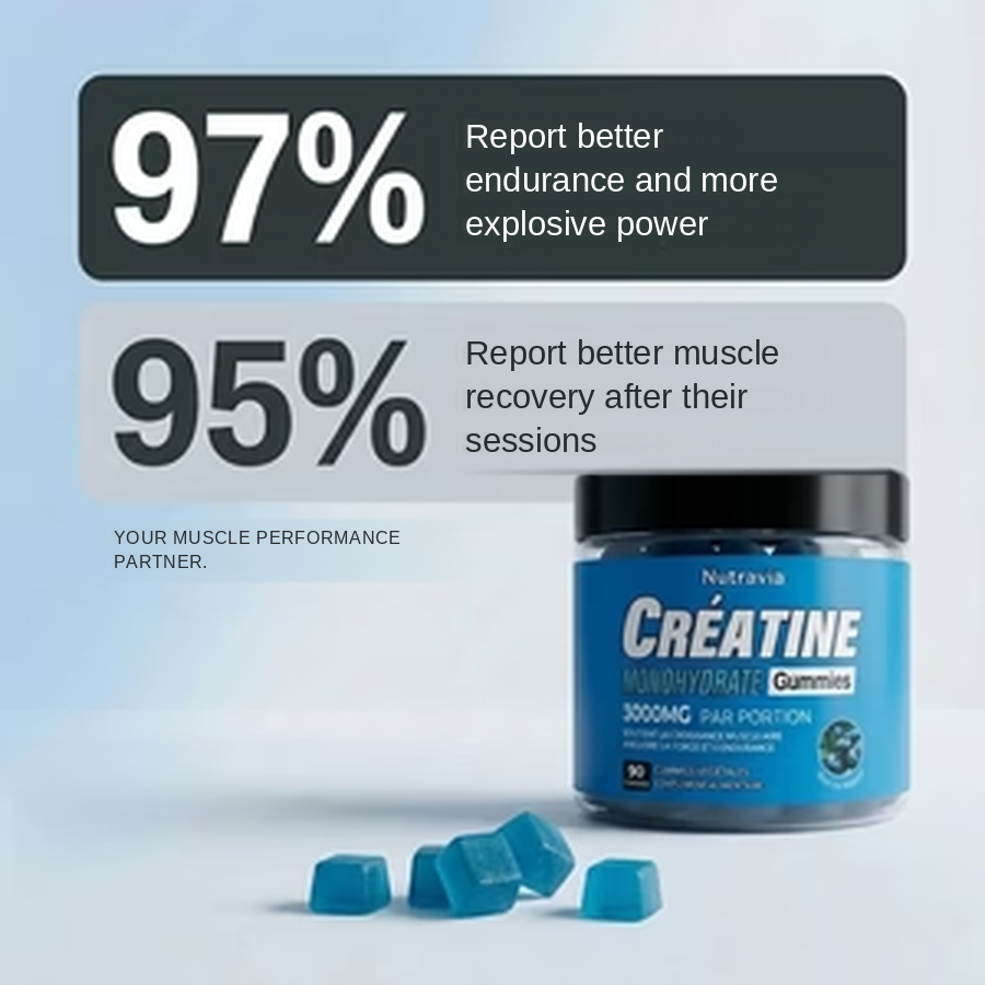 Creatine Gummies – Blueberry
